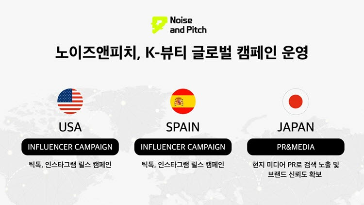 노이즈앤피치, K-뷰티 글로벌 캠페인 강화…북미·유럽·일본 공략