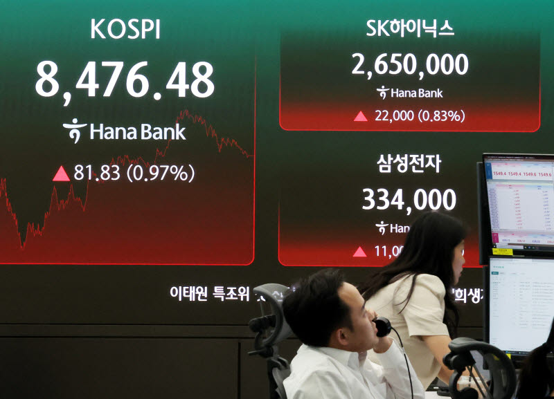 롤러코스터 증시에 VKOSPI도 최고치…금융위기 이후 가장 불안했다