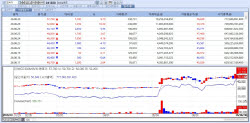 InBody Rallies on GLP-1 Buzz, Cellid Sinks[K-Bio Pulse]