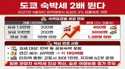 일본 여행 가야 하나…도쿄 숙박세 2배 뛴다