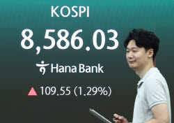 [속보]코스피, 1.36% 오른 8591.50...코스닥, 0.86% 상승 출발