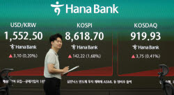 원화, 17년 만에 최저 수준…외국인 '셀 코리아' 8일째