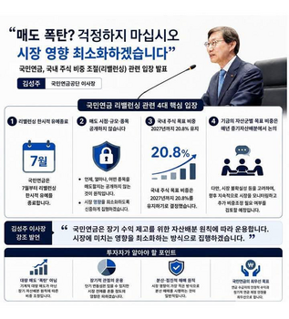국민연금 74조 매도폭탄?…김성주 “‘터무니없다, 공포 조장 말라”