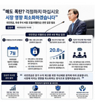 국민연금 74조 매도폭탄?…김성주 “‘터무니없다, 공포 조장 말라”