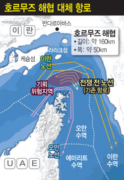 해협 주도권 이란에 내주느니…'공동관리' 택한 오만