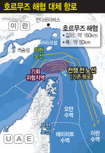 해협 주도권 이란에 내주느니…'공동관리' 택한 오만