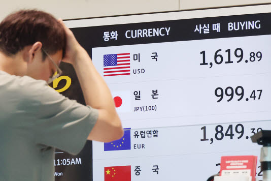 고환율에 발목 잡힌 금융위기 대비 규제…2년째 표류