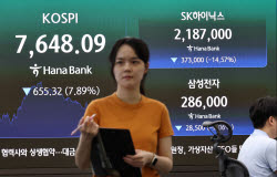 '이럴 수가' 8000피 무너졌다…메타發 '반도체 쇼크'