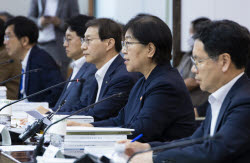 국민연금, 주주가치 외면한 운용사엔 돈 덜 맡긴다[마켓인]