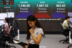 코스피, 장중 7300선 밀렸다 반등…기관 매수에 7800선 회복