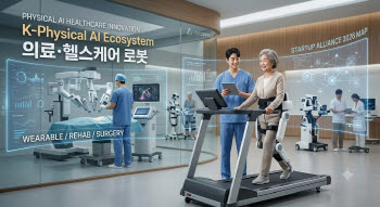 [AI헬스케어 ]위로보틱스 950억 잭팟·코스모 상장… '피지컬 AI' 주도하는 의료로봇