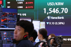 상반기 코스피 VI 발동 역대 최대…변동성은 외환위기 후 최고