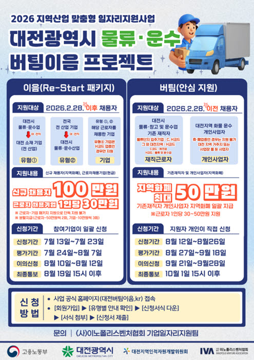 이노폴리스벤처협회, 물류·운수업·기업 지원 '버팀이음 프로젝트' 추진