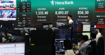 ‘반도체 슈퍼위크’에도…코스피, 하락 전환해 8000선 깨져