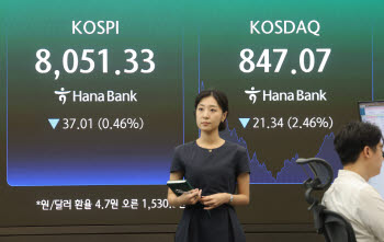 반도체 쉬자 소외주 들썩…코스피 순환매 불씨 켜지나