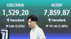 코스피 8000선 깨져…삼성전자, 최대 실적에도 4%대 ‘뚝’