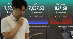 코스피 급락에 매도 사이드카 발동…올해 16번째