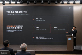주류 주문 통합 플랫폼 ‘비어스택스’, 10조 원 규모 주류 B2B 유통 시장 디지털 혁신 선도