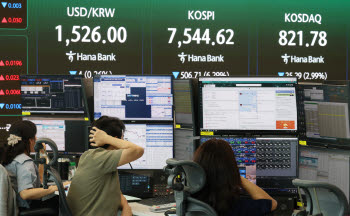 개미 3조원대 방어에도…코스피, 4%대 하락 마감