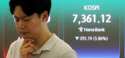 널뛰는 삼전하닉…코스피 3%·코스닥 5% '와르르'
