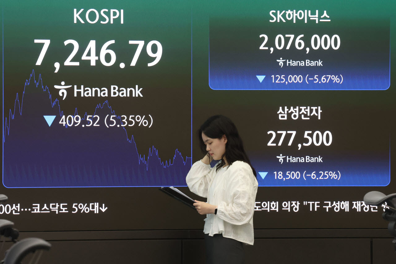 [포토]삼전닉스 하락에 코스피 하락