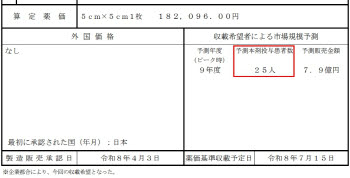 ‘하한가’ 안트로젠 “日환자수 25명은 초기 추계”…‘경영권 분쟁’ 한미사이언스 급등[바이오맥짚기...