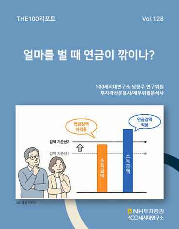 “일하면 국민연금 깎이나”…NH證, 노령연금 감액제도 분석