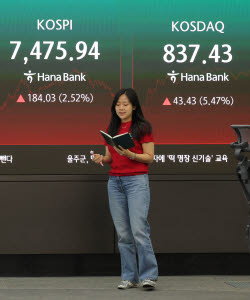금융위기 때보다 싸진 코스피…반도체 고점론 판가름할 한 주[주간증시전망]