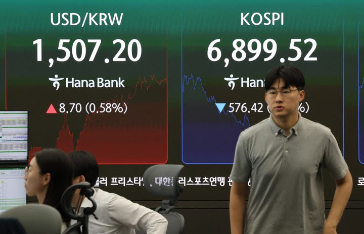 코스피 8% 급락에 서킷브레이커 발동…올해만 7번째