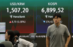 코스피 8% 급락에 서킷브레이커 발동…올해만 7번째