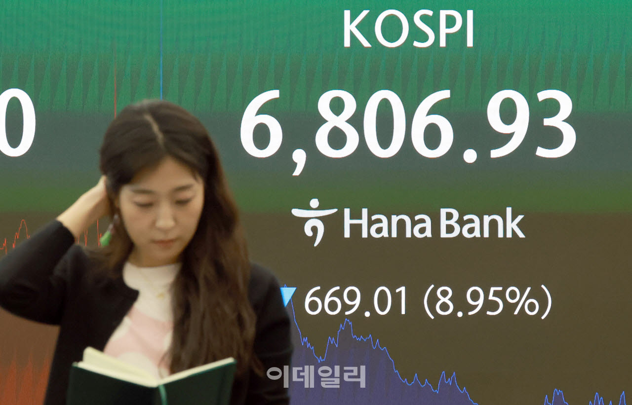 코스피 7000선 두 달만에 붕괴                                                                                                                                                                      