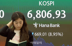 [포토]코스피 7000선 두 달만에 붕괴                                                                                                                                                                      