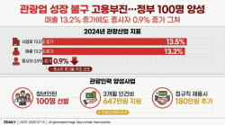이슈