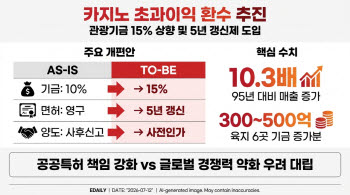연재이미지