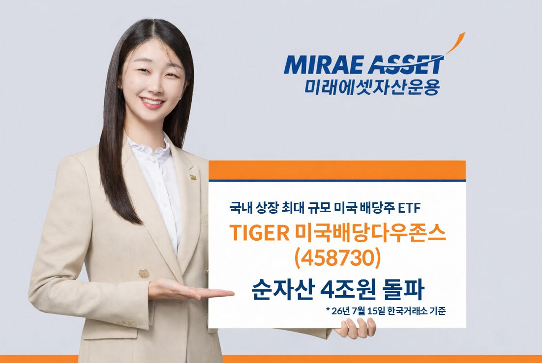 TIGER 미국배당다우존스, 순자산 4조 돌파…美배당주 ETF 최대