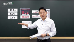 주요뉴스