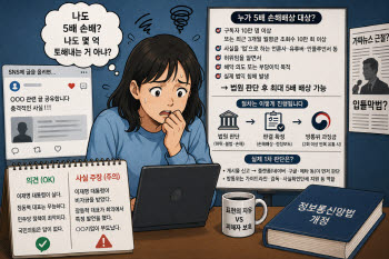“내 SNS 글도 처벌받나요?”…‘입틀막법’과 ‘가짜뉴스법’ 사이