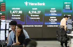 코스피, 4%대 급락 마감해 6500선 턱걸이…코스닥은 750선 붕괴