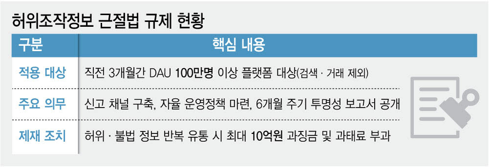 [단독] 대학생 최대 커뮤니티 '에브리타임', 허위조작정보 규제 대상... - 뉴스 썸네일 이미지