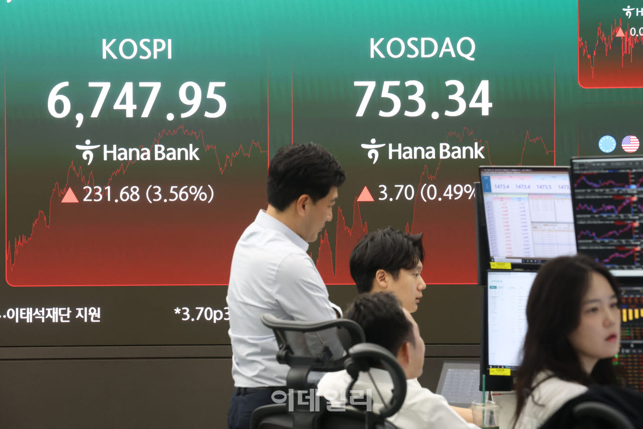 [포토]같이 오른 코스피-코스닥