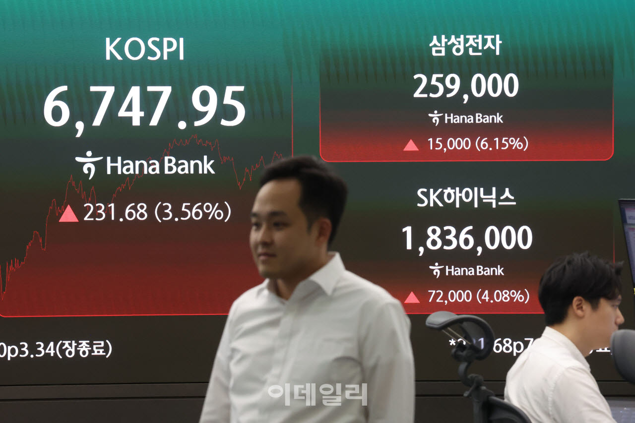 [포토]'삼전닉스' 견인으로 반등한 코스피