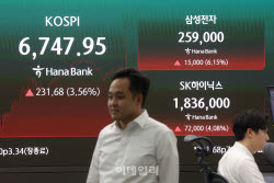 [포토]'삼전닉스' 견인으로 반등한 코스피                                                                                                                                                       