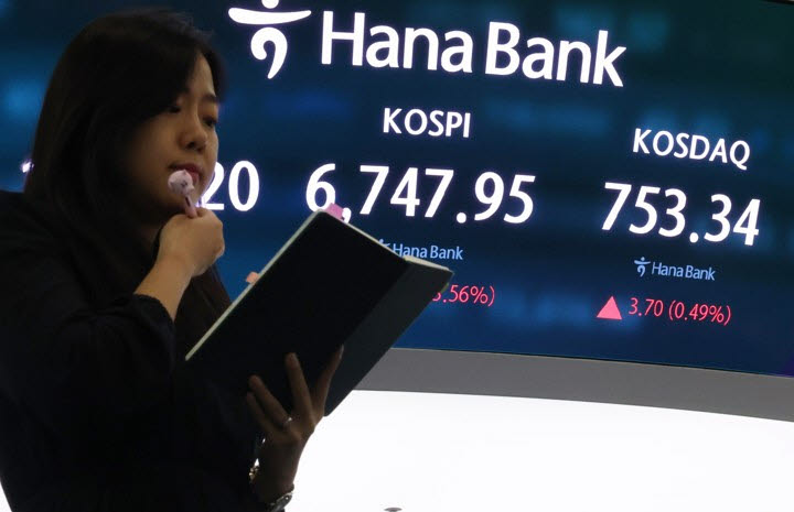8000피 반등해도 다시 떨어진다?…‘박스피’ 공포 확산