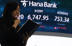 8000피 반등해도 다시 떨어진다?…‘박스피’ 공포 확산