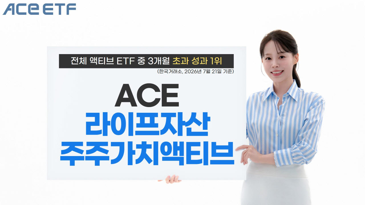 ACE 라이프자산주주가치액티브, 액티브 ETF 중 초과성과 1위