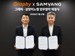 Graphy, Samyang Innochem to Develop Bio-Based Dental 3D Printing Materials