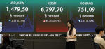 매수 사이드카에도 뒷심 잃은 코스피…7100선 찍고 6700선 마감