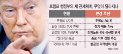 이슈