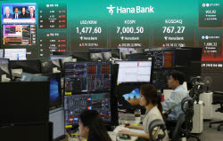 코스닥, 선물 6%대 급등 매수사이드카 발동...올해 24번째