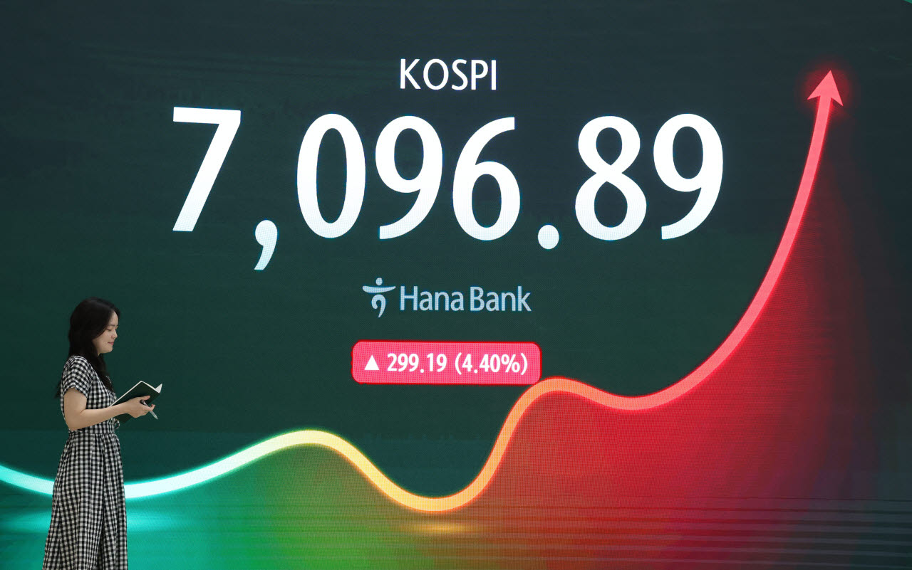 코스피, 7천피 탈환                                                                                                                                                                                